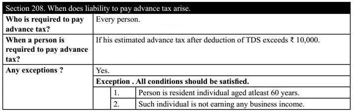 Section 208. When does liability to pay advance tax arise.